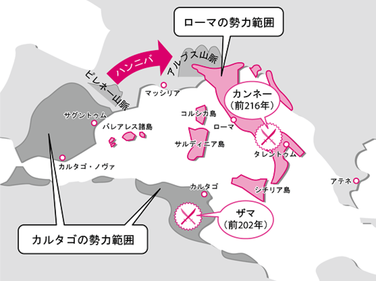 ポエニ戦争とは ローマvsカルタゴの地中海の覇権を巡っての戦いをわかりやすく解説