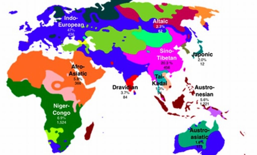 世界の語族マップ