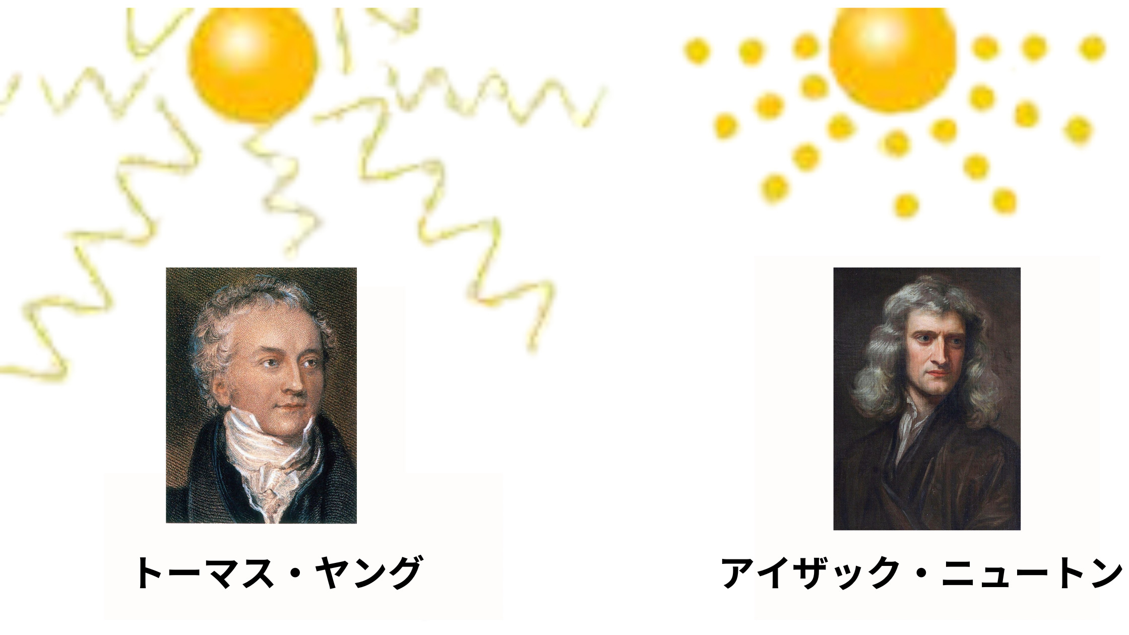ニュートンとヤングの光の解釈