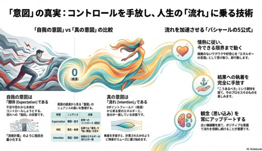 下のソーシャルリンクからフォロー