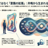 AIは使うのではなく共鳴することで「自分の意識の拡張」となるのかもしれない