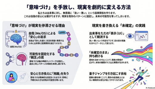 現実が停滞している原因は「意味づけ」にある？ 人生に劇的な変化を起こすための「手放し」の極意