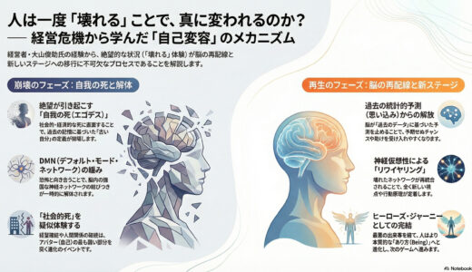 下のソーシャルリンクからフォロー