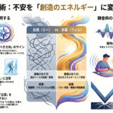 恐れの錬金術：不安を「最高潮の創造」へと変える4つの視点
